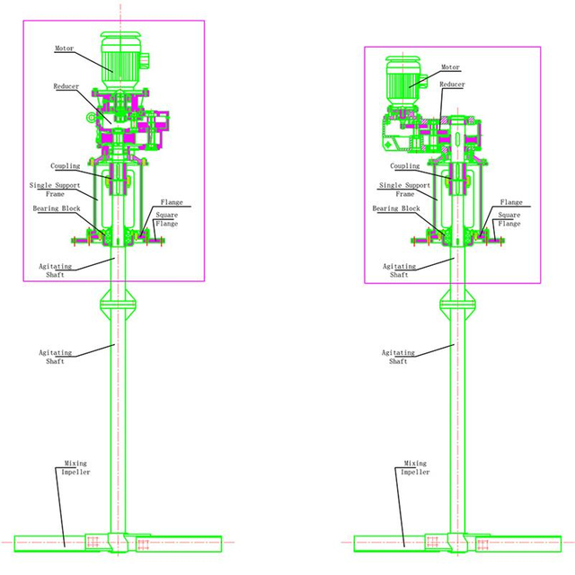 Miscelatore con ingresso dall'alto per serbatoi di reazione 5000*5300